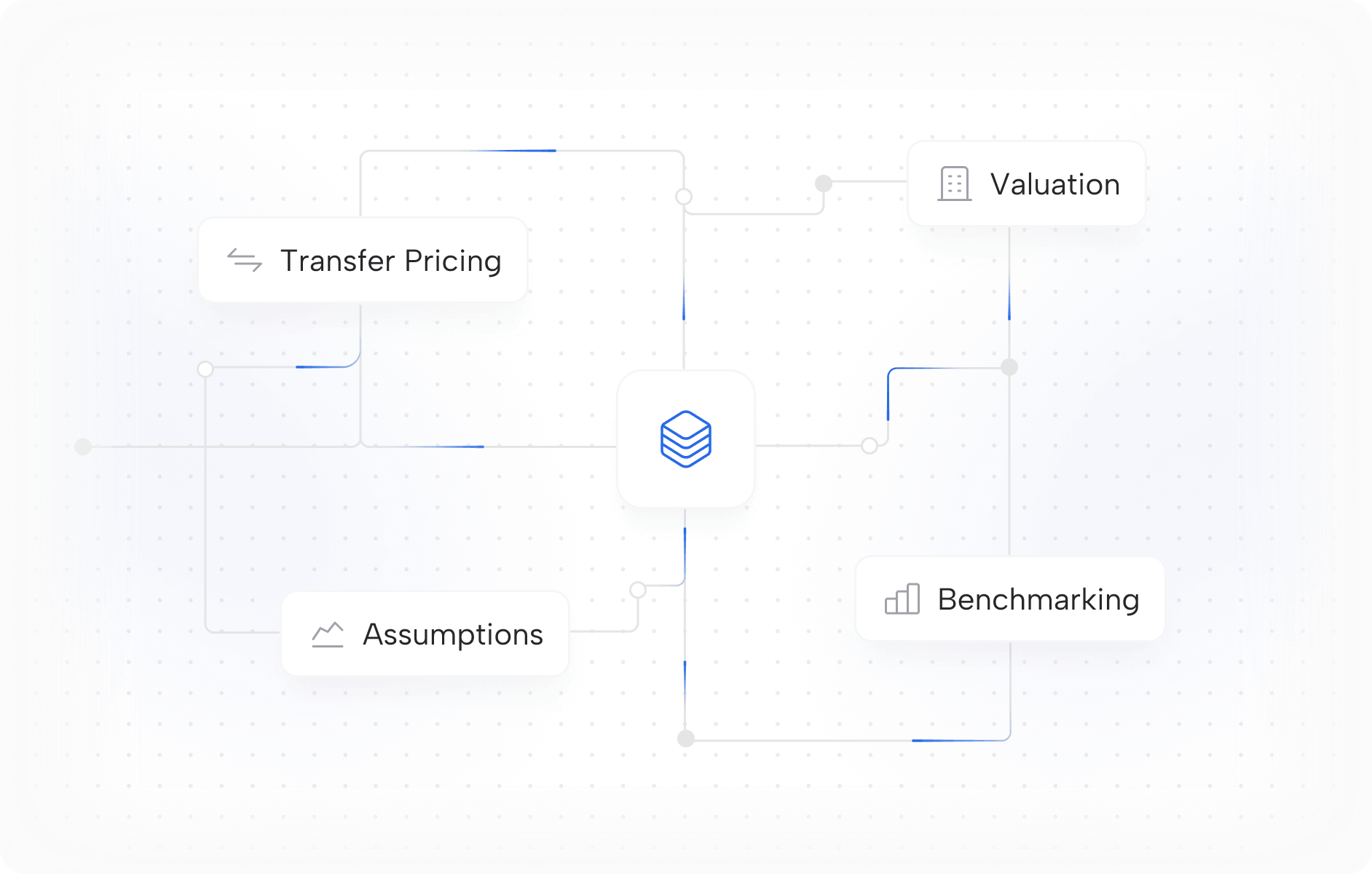 AI-Curated Datasets