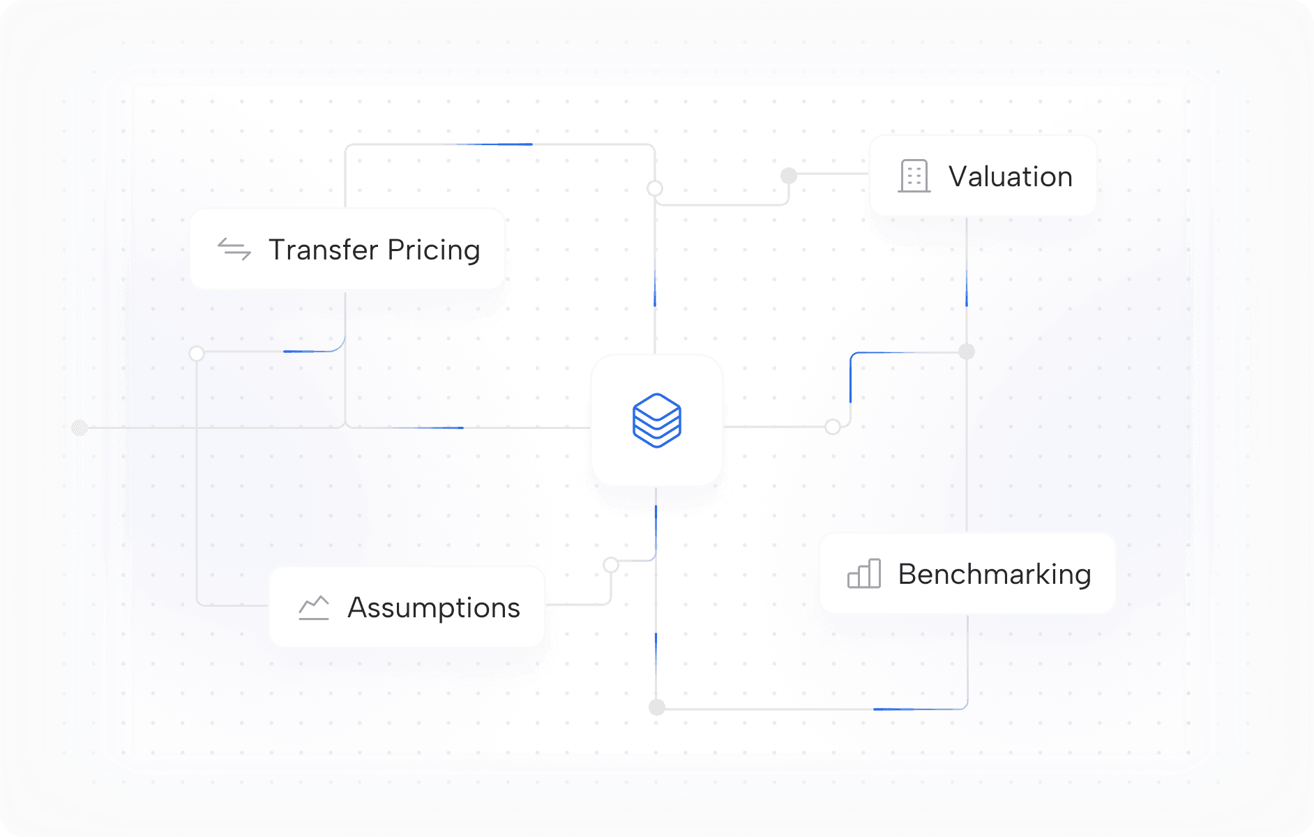 AI-Curated Datasets
